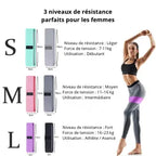 Bandes élastiques de résistance Belle Amplitude